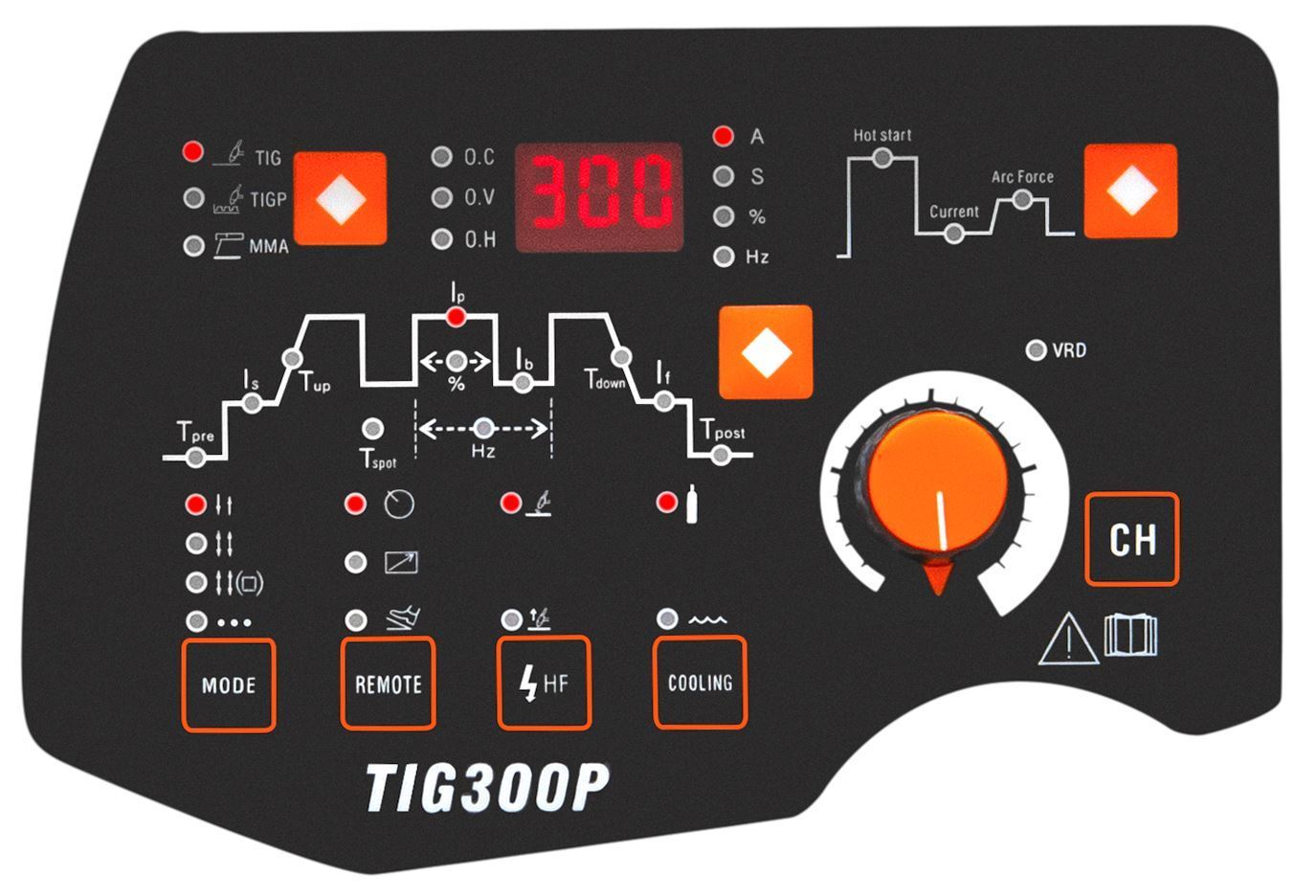 ZXJT-300P-WC2